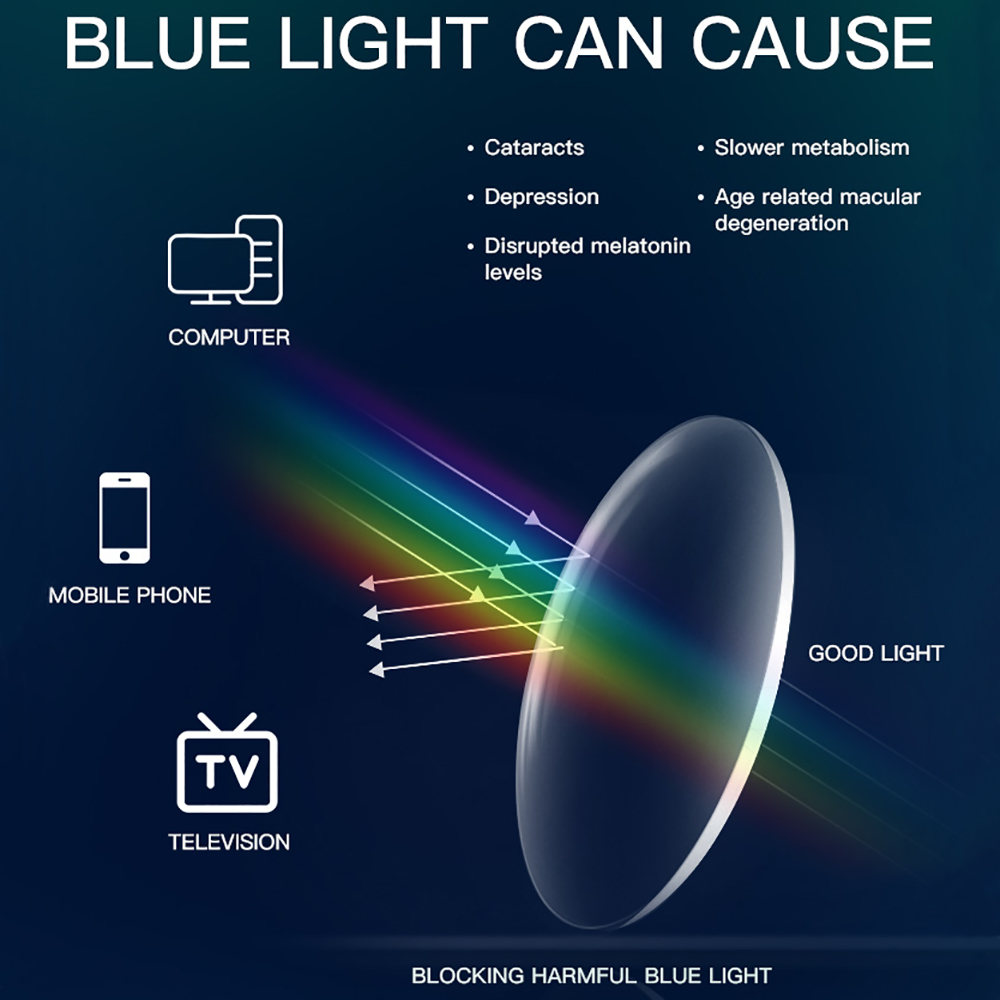 BARCUR Gafas con bloqueo de lu - Gaming Glasses Uv reseña y precio