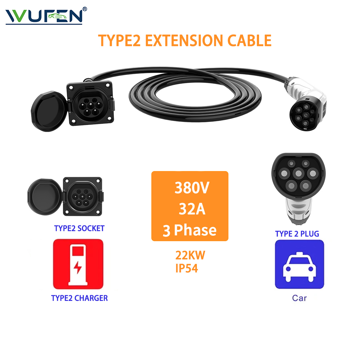 Cable de extensión WUFEN tipo  - Pc Gaming Handheld Console reseña y precio
