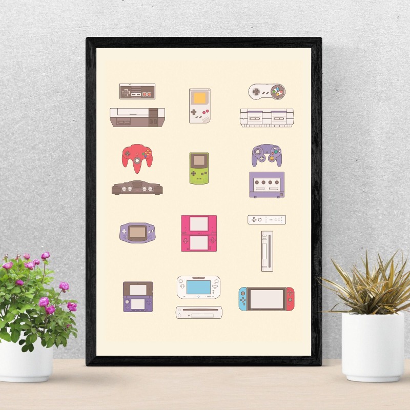 Póster de Evolución de Videoju - Evolution Gaming Console reseña y precio