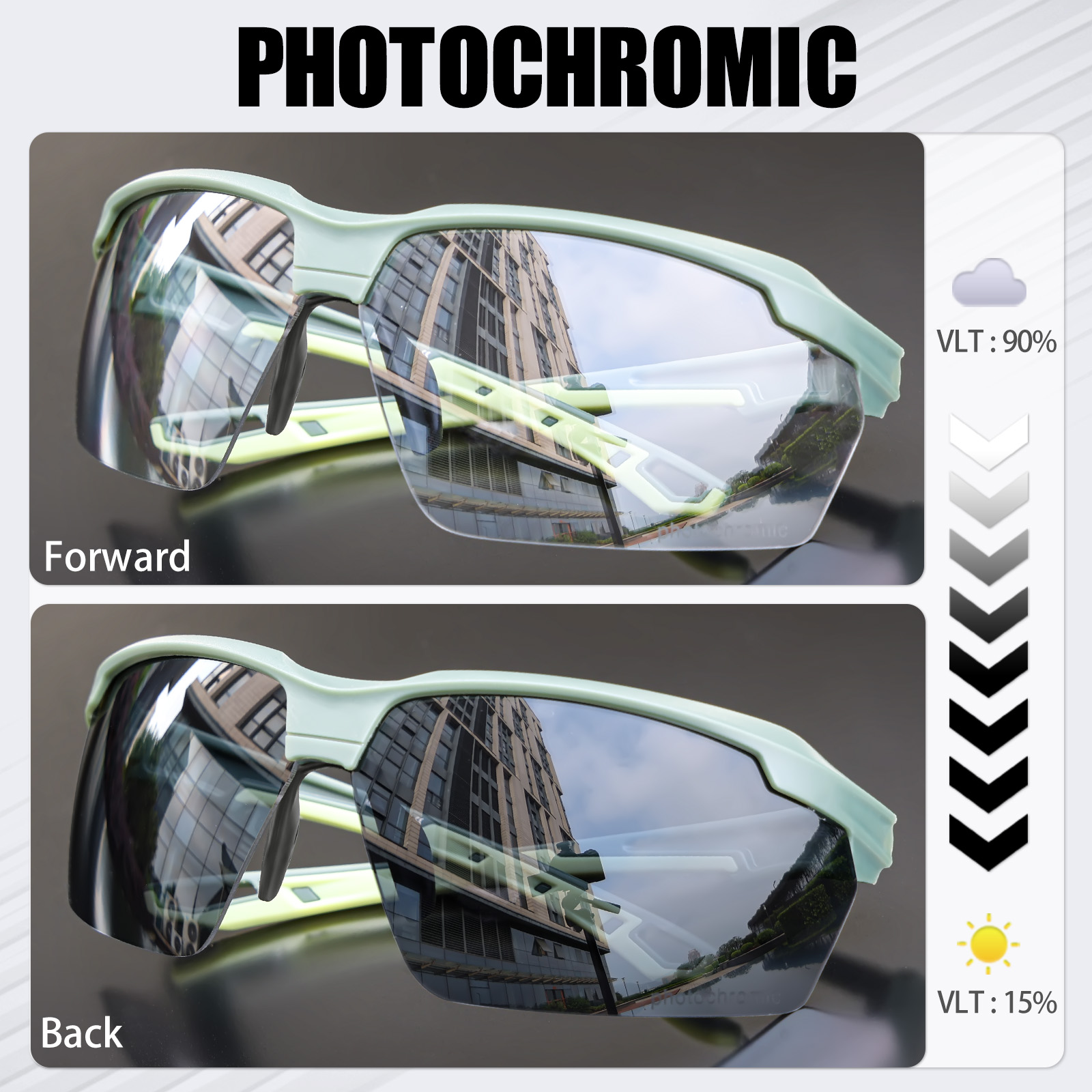Gafas de Protección SCVCN a Pr - Gaming Glasses Uv reseña y precio