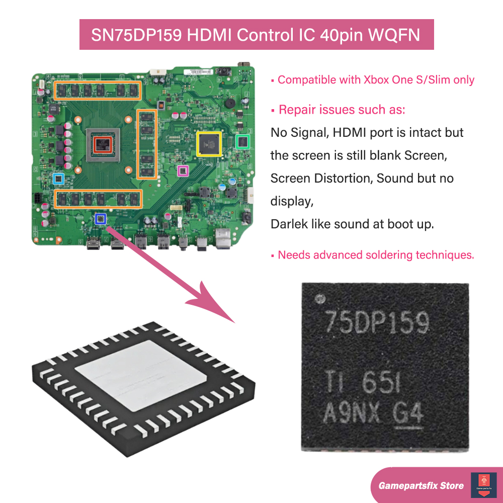 2/5/10 Uds 75DP159 SN75DP159RS - Gaming Console For Tv Xbox reseña y precio