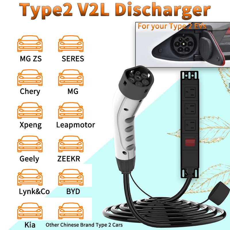 WUFEN Cable portátil tipo 2 V2 - Pc Gaming Handheld Console reseña y precio